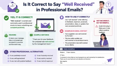 Is It Correct to Say “Well Received” in Professional Emails?