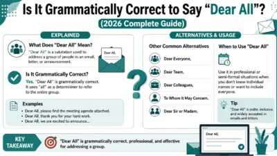 Is It Grammatically Correct to Say “Dear All”? (2026 Complete Guide)